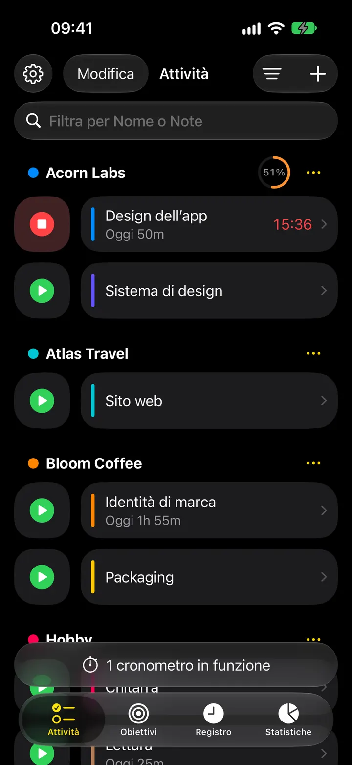 Aspetto chiaro e scuro