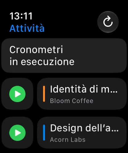 Elenco delle attività su Apple Watch con i cronometri in esecuzione