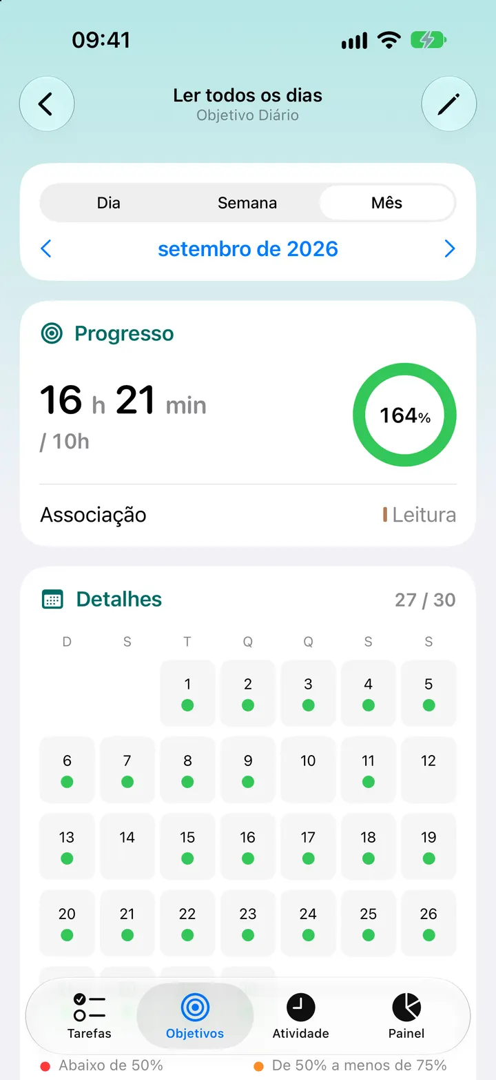 Detalhe do objetivo Ler todos os dias, com o progresso e um calendário dos dias cumpridos